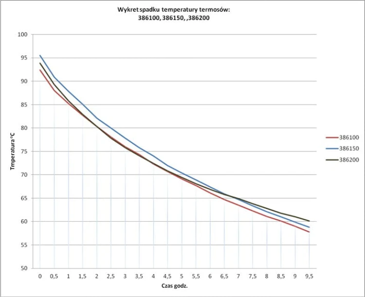 5eec2c4196283f2b62ac57a09523a6a2